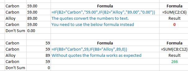 AlloyCarbonIfFormula.png