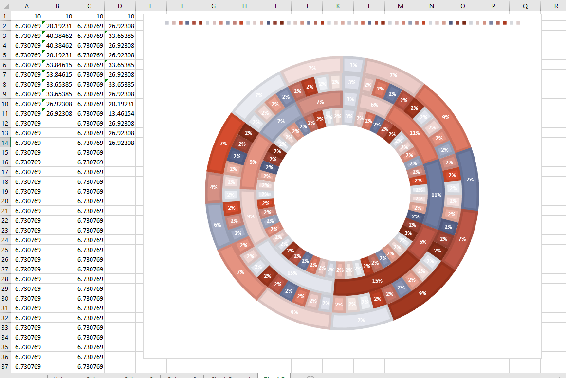 Question: labels in an Excel doughnut chart | Microsoft Community Hub