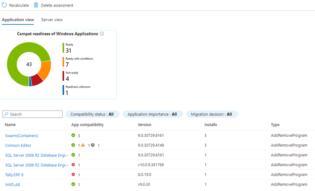 Initial App Assessment.png