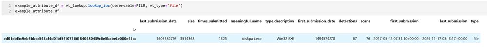 single_ioc_lookup.png