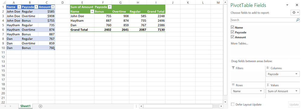 Summarize Data Using Pivot Tables.png
