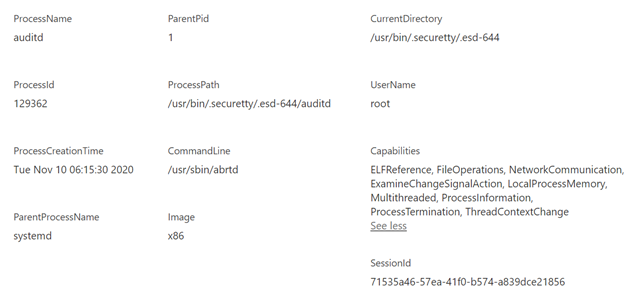 PI for Linux Alert Metadata.png