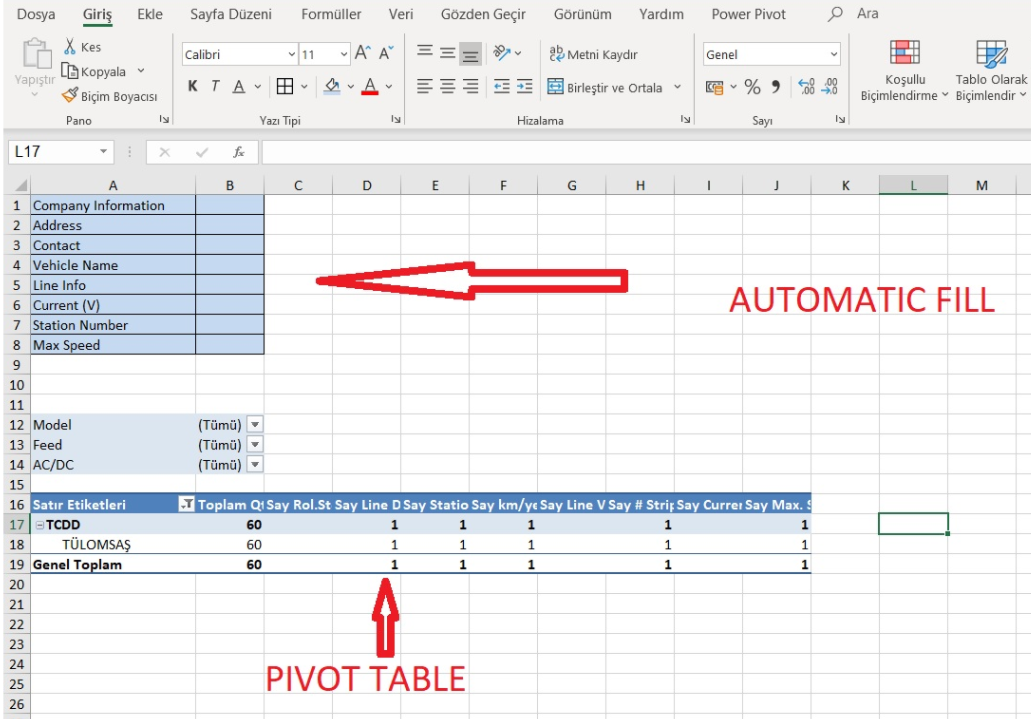 Two different pivot tables into one | Microsoft Community Hub