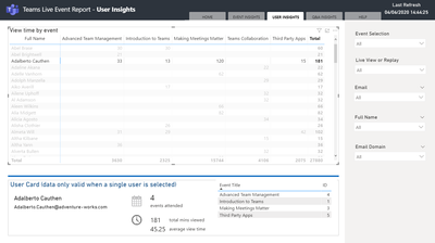 Susheel_Dogra_3-1605898920265.png