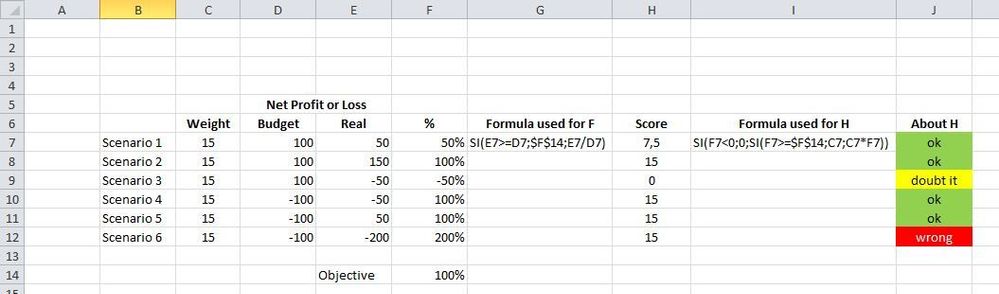 IF profit and loss.JPG