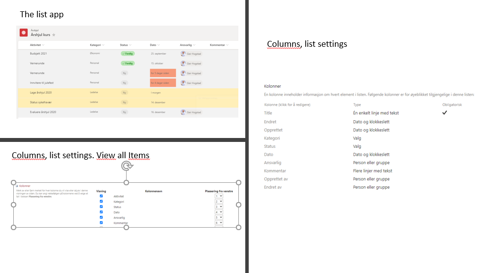 Help. Can someone explain column names within lists? | Microsoft ...
