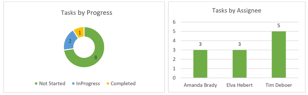 charts.PNG