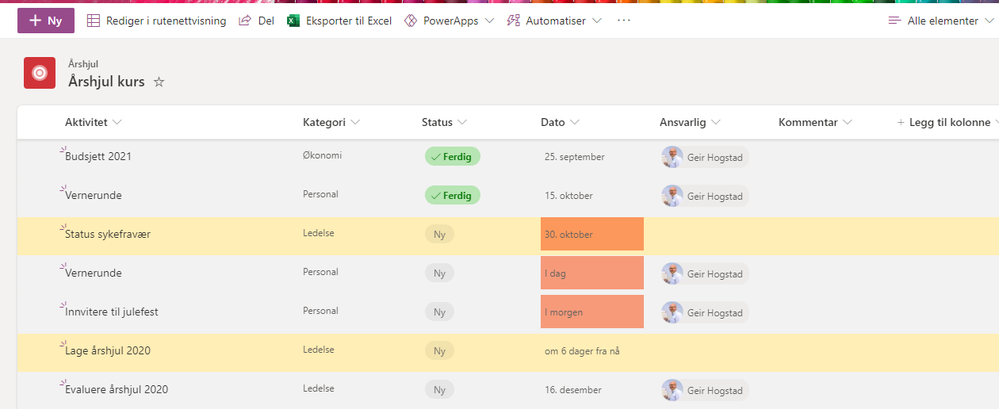 årshjul kolonner.PNG