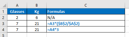 CrossMultiplication.png