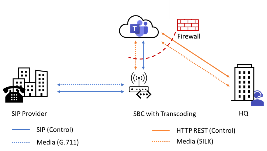 Figure 3.png