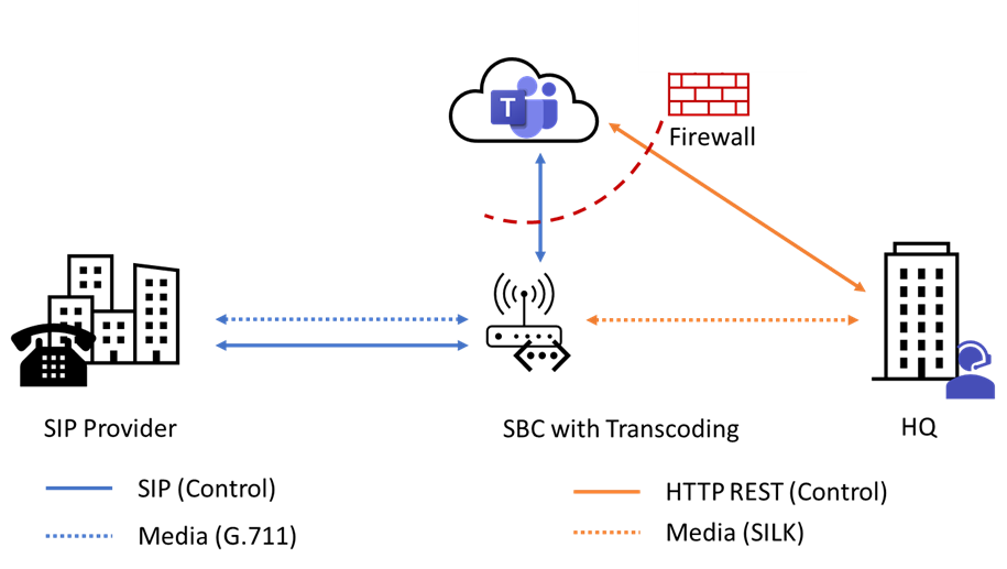 Figure 4.png