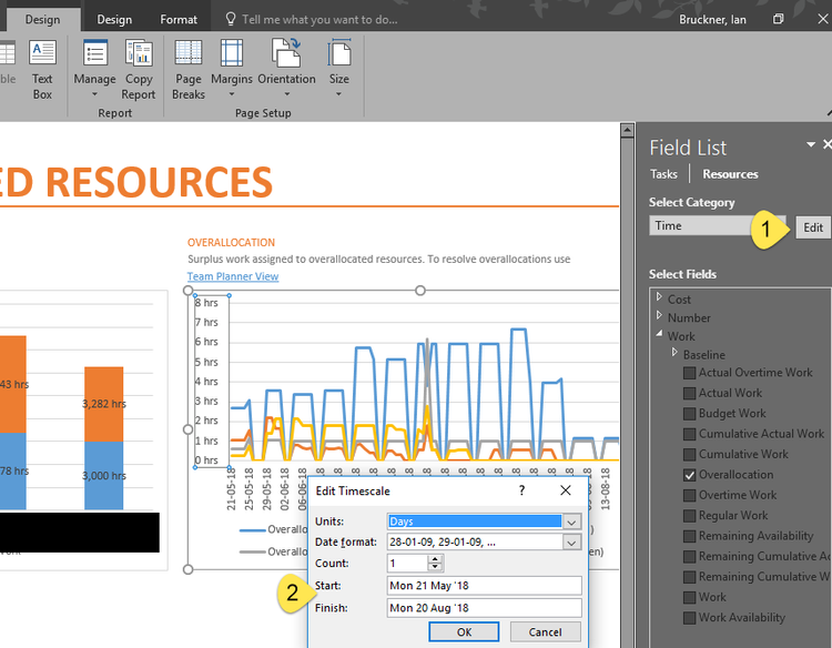 Project 2016: Resource overallocation report for a defined period ...
