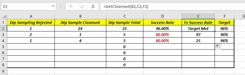 CleansedUDF.png