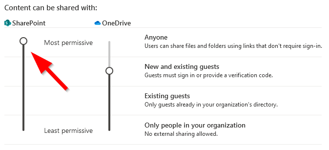 2020-12-16 22_52_38-SharePoint admin center.png