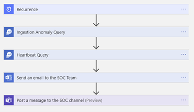 Appoverview.png