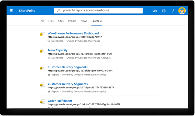 PBIinSharePoint.png