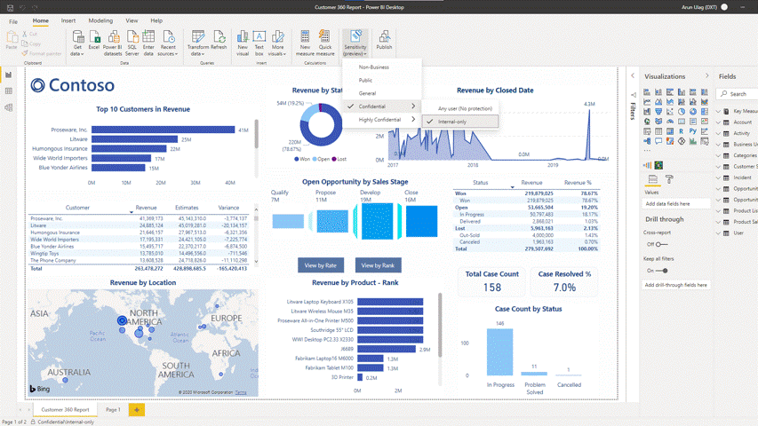 MIP Contoso Power BI.gif