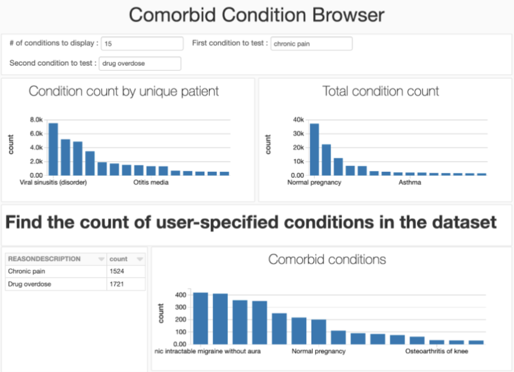 Comorbid Condition Browser.png