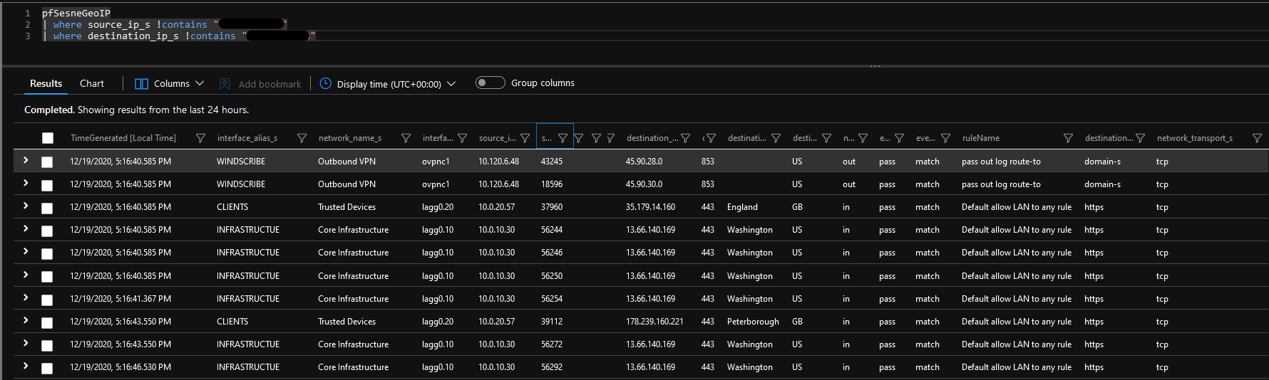 pfSense syslog to Azure Sentinel Guide | Microsoft Community Hub