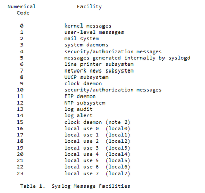 sifriger_0-1608569858351.png