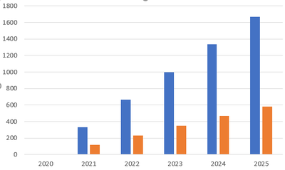Schermafbeelding 2020-12-26 112737.png
