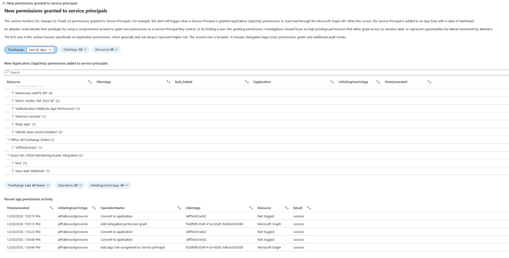 NewPermissions.png