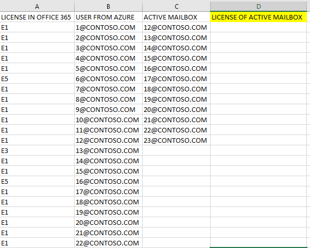 FORMULA TO GET THE LICENSE OF ACTIVE MAILBOX | Microsoft Community Hub