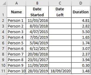 start end dates.JPG