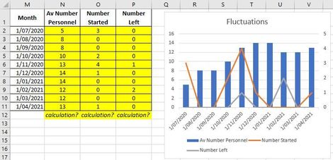 fluctuations.JPG