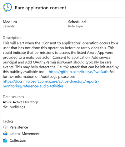Azure Sentinel-Rule template rare application consent.PNG