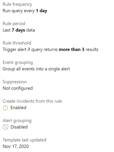 Azure Sentinel-Rule template settings.PNG