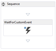 WaitForCustomEvent.png