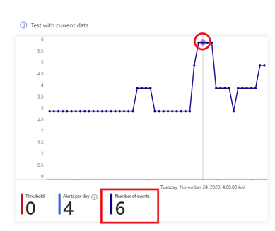 test with curr data2.png