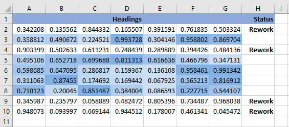 conditional-formatting-automatic-togglying.png