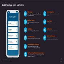 Digital Front Door.png