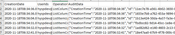 How to configure a more friendly sharepoint audit log/report ...