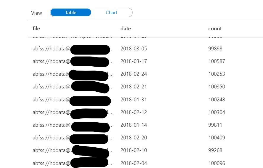 hddata3.jpg