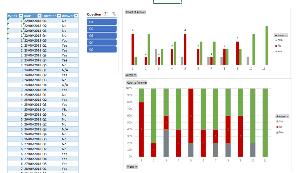 Questions over time.PNG