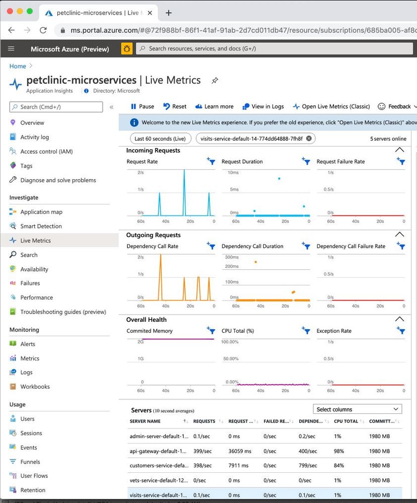 petclinic-microservices-live-metrics.jpg
