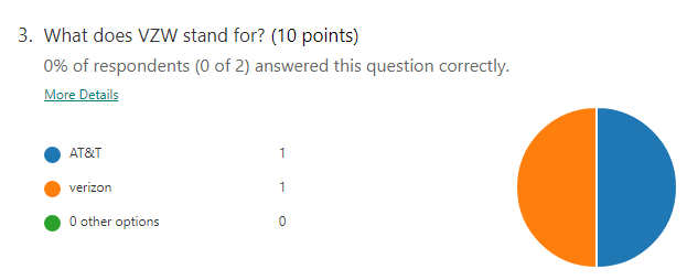 microsoft forms quiz correct answers