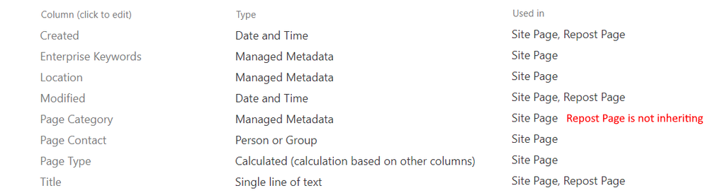 ContentTypeIssue.png