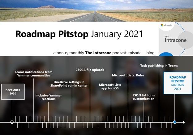 IZRP-27_Jan.2021_010_hero-timeline.jpg