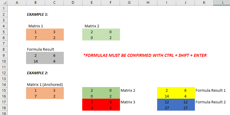 MatrixMultiplication.png