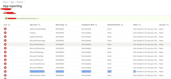 lists-notcheckedin-APP-monitor.jpg