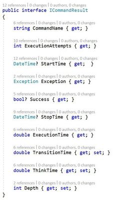 Microsoft_Testing_Team_1-1612799852164.jpeg