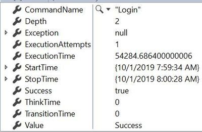 Microsoft_Testing_Team_5-1612799852200.jpeg