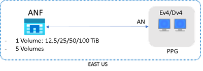 Architecgure.png