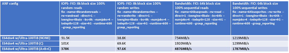 FIO.png