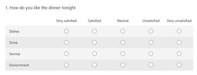 Likert - Forms.png