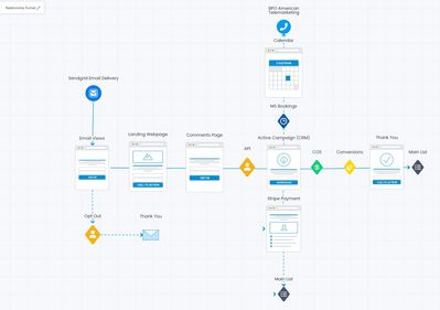 Screenshot 2021-02-10 161350.jpg